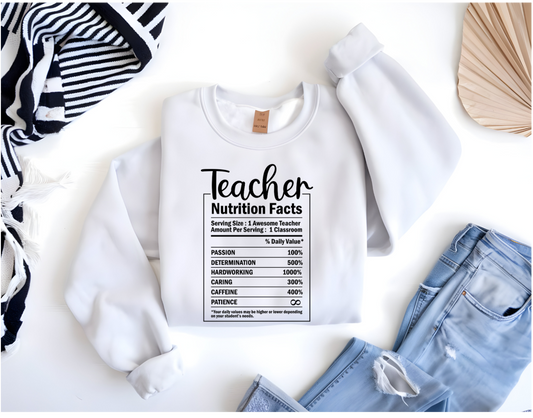 Datos del profesorado con cuello redondo