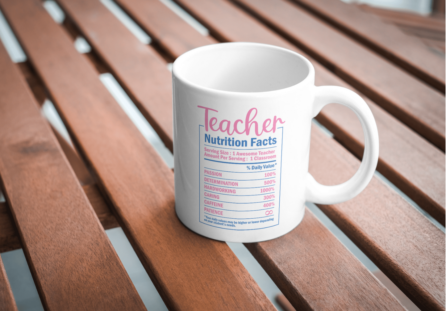 Teacher Mugs